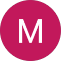 Mahani